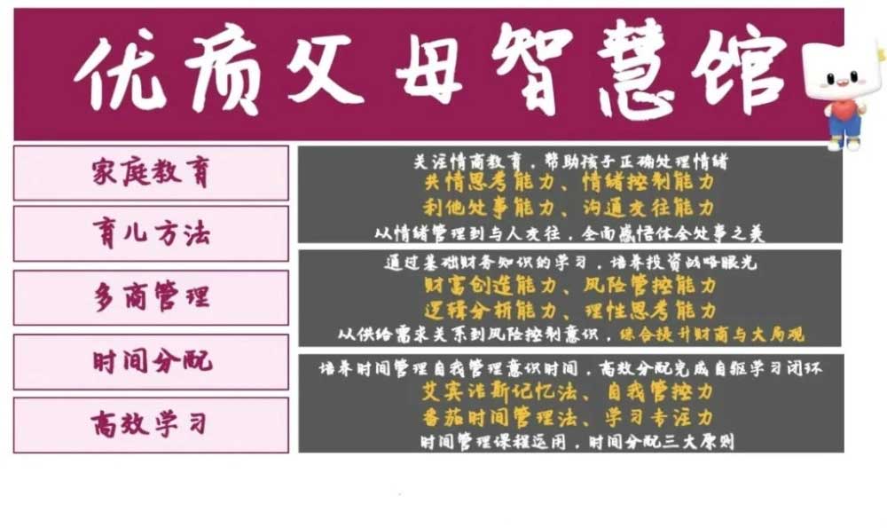 新東方推出父母培訓(xùn)課引熱議 網(wǎng)友：父母抄作業(yè)給孩子？